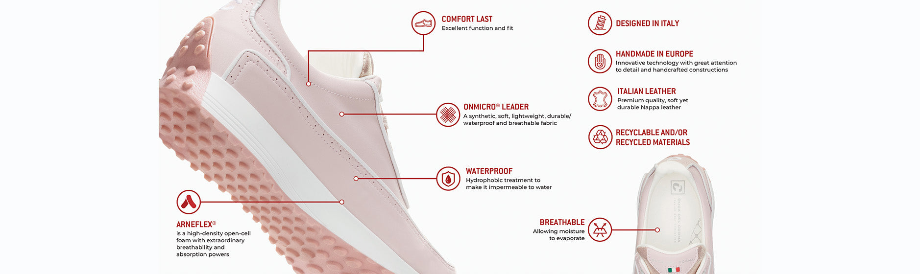Women's pink golf shoes techology