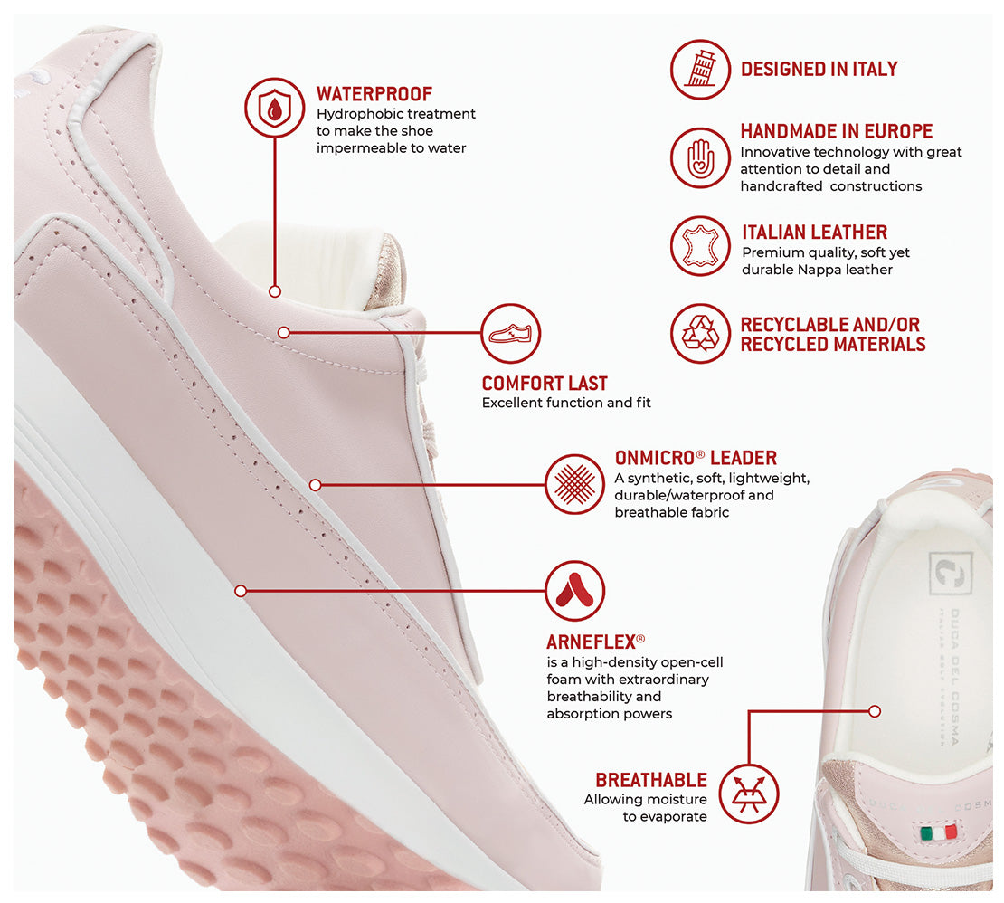 Women's pink golf shoes technology