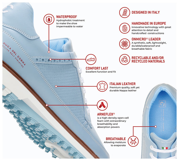 Duca Monza Light Blue