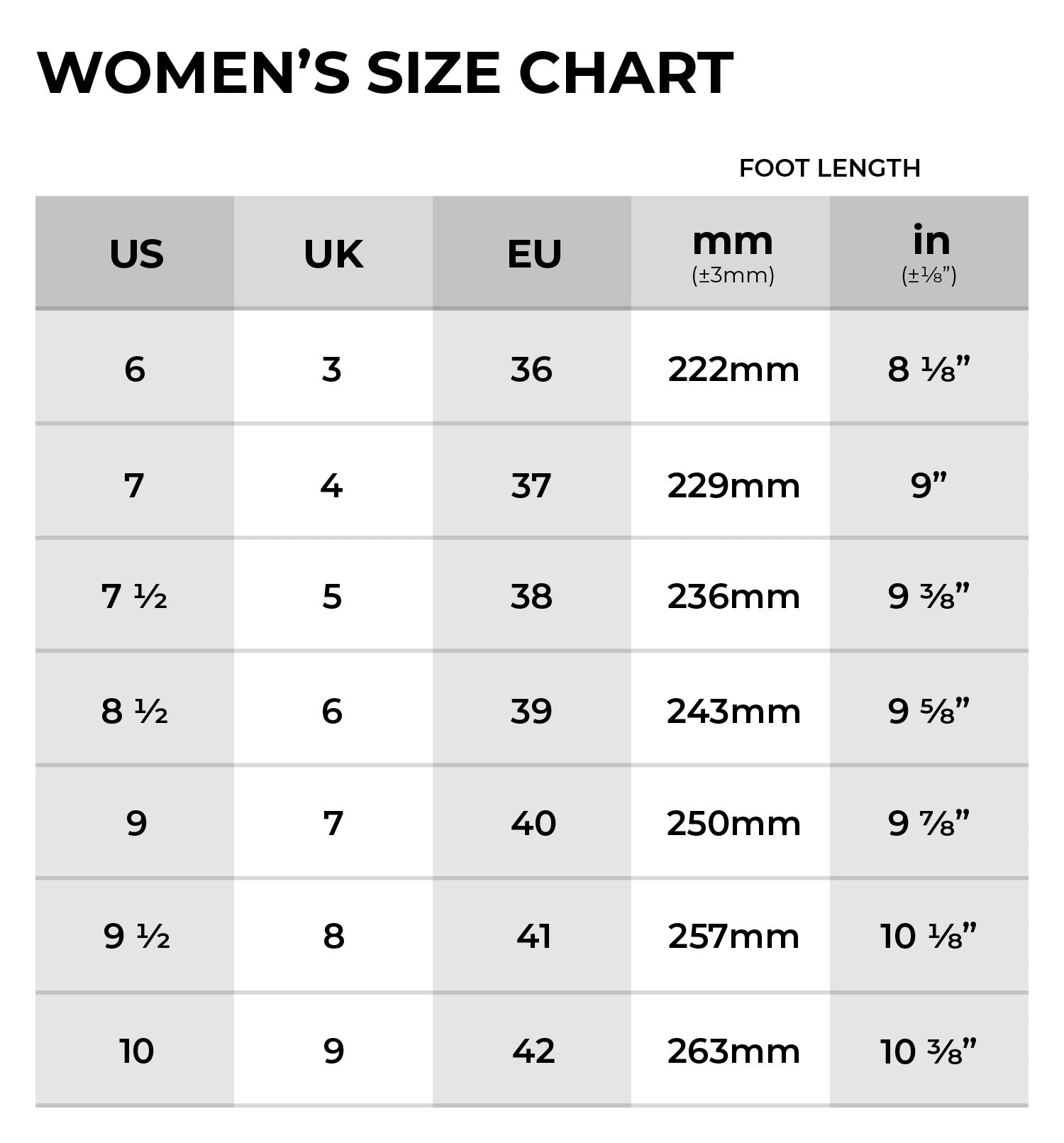 Aus Shoe Conversion Chart Mens Us Size To Euro Size Fit Guide